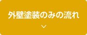 外壁塗装のみの流れ