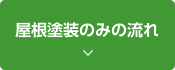 屋根塗装のみの流れ